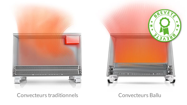 Design trapézoïdal breveté