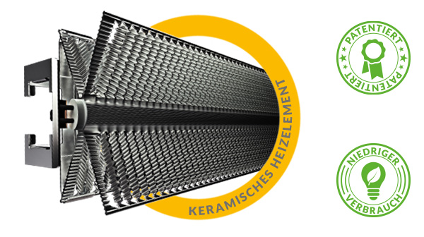Keramik-heizelement ohne ventilator