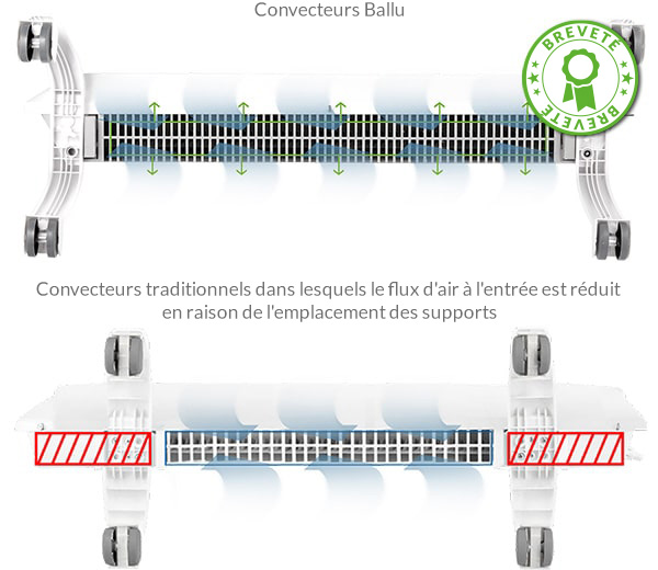 Grille d'aspiration air froid plus grande