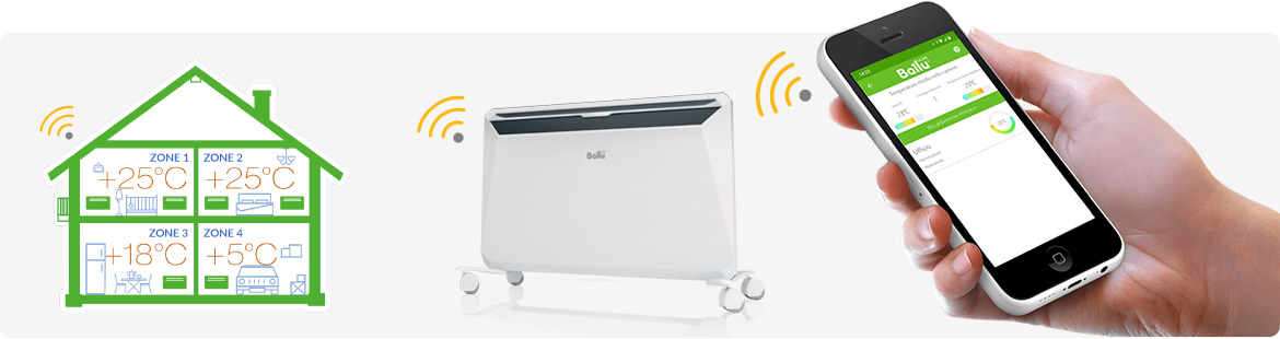 Sistema di riscaldamento domotizzato con Ballu Home