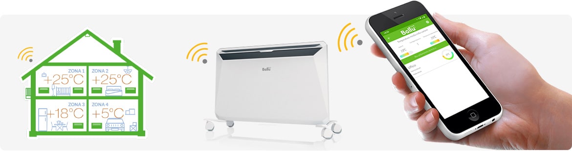 Sistema di riscaldamento domotizzato con Ballu Home